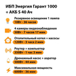 ИБП Энергия Гарант 1000 + Аккумулятор S 40 Ач - 12В (600Вт - 36мин) - ИБП и АКБ - ИБП для котлов - . Магазин оборудования для автономного и резервного электропитания Ekosolar.ru в Петропавловске-камчатском