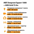 ИБП для котла Энергия Гарант 1000 + Аккумулятор Grid 75 Ah 12 v (600Вт - 68мин) - ИБП и АКБ - ИБП для котлов - . Магазин оборудования для автономного и резервного электропитания Ekosolar.ru в Петропавловске-камчатском