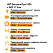 ИБП Энергия Про 1000 + Аккумулятор S 75 Ач - 12В (700Вт - 59мин) - ИБП и АКБ - ИБП для котлов - . Магазин оборудования для автономного и резервного электропитания Ekosolar.ru в Петропавловске-камчатском