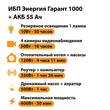 ИБП для котла Энергия Гарант 1000 + Аккумулятор 55 Ач 12 В (600Вт - 50мин) - ИБП и АКБ - ИБП для котлов - . Магазин оборудования для автономного и резервного электропитания Ekosolar.ru в Петропавловске-камчатском