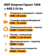 ИБП Энергия Гарант 1000 + Аккумулятор S 55 Ач - 12В (600Вт - 50мин) - ИБП и АКБ - ИБП для котлов - . Магазин оборудования для автономного и резервного электропитания Ekosolar.ru в Петропавловске-камчатском