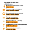 ИБП Энергия Про 1500 + Аккумулятор S 100 Ач - 12В (1100Вт - 50мин) - ИБП и АКБ - ИБП для котлов - . Магазин оборудования для автономного и резервного электропитания Ekosolar.ru в Петропавловске-камчатском